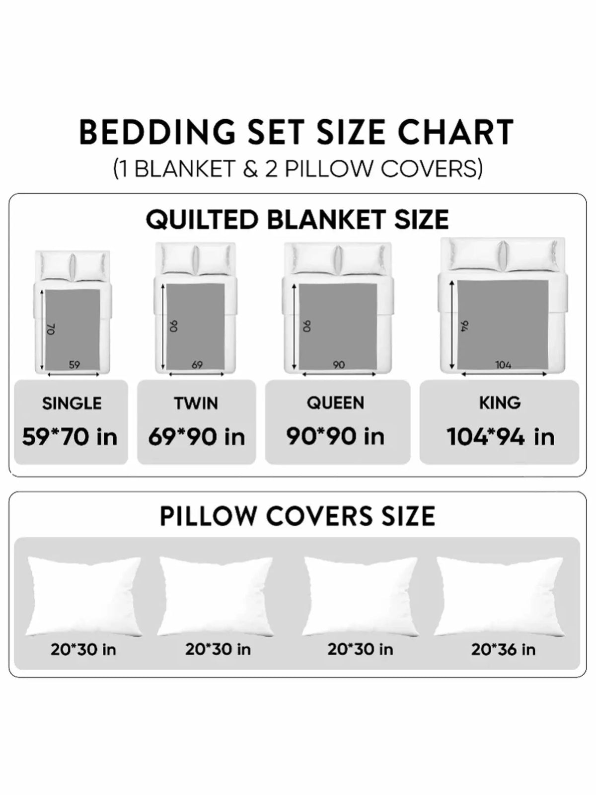 Tropical Parrot Botanical 3-Piece Quilted Bedding Set